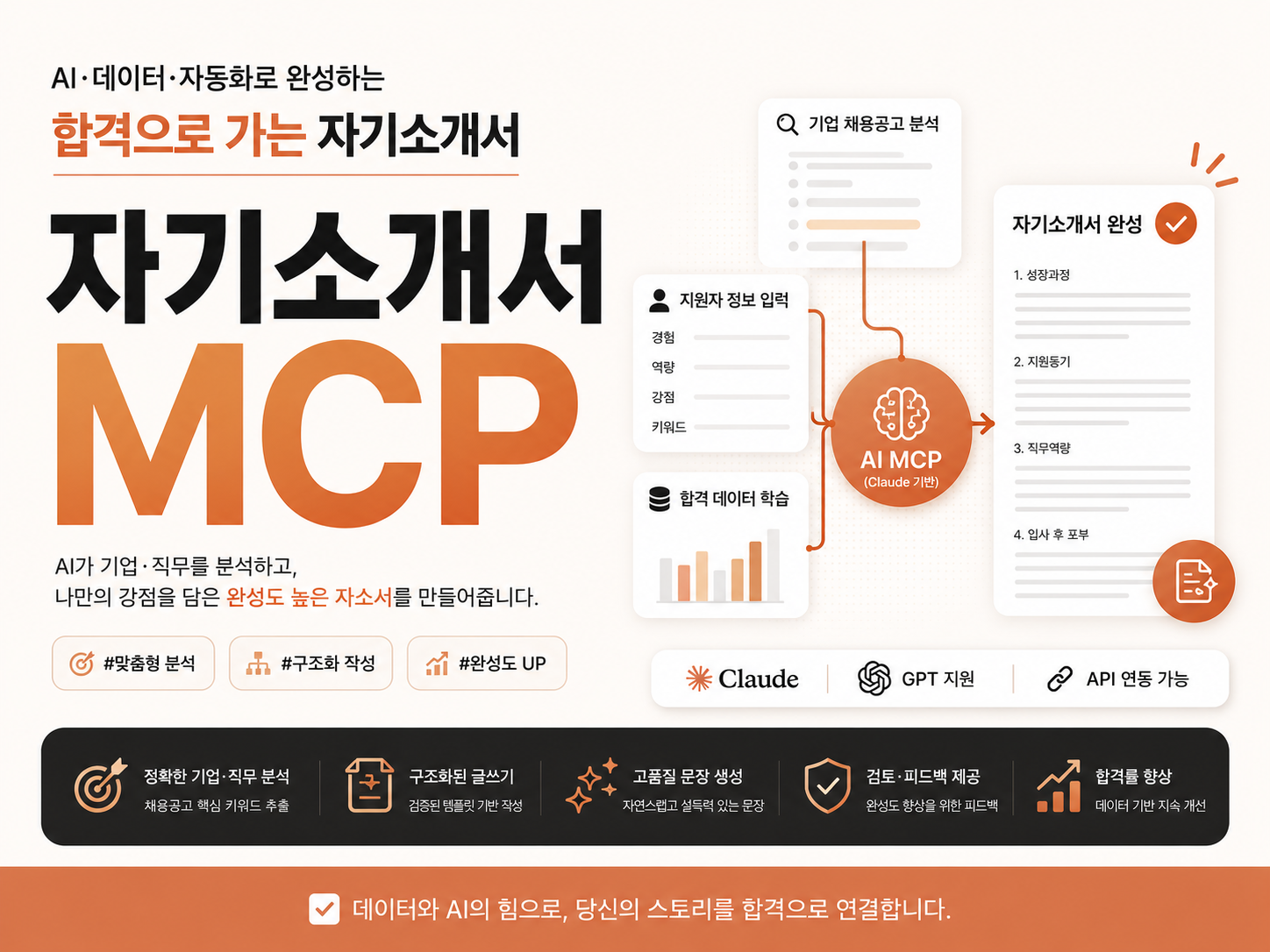 취업 합격률 향상 AI 자기소개서 작성 MCP