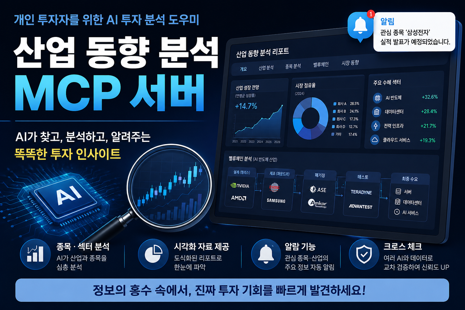 산업 동향 분석 MCP